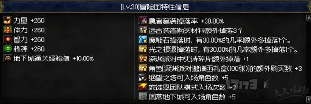 DNF冒险团升级方法孰优孰劣 详解助你少走弯路