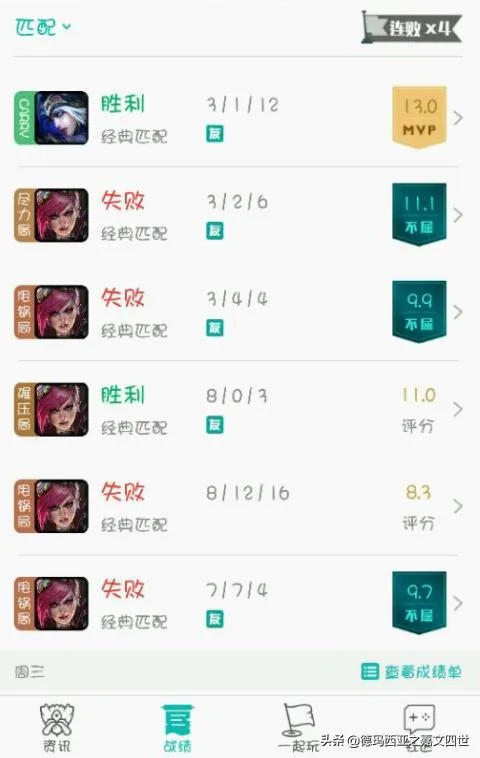 英雄联盟甩锅局是什么意思 | 甩锅局与尽