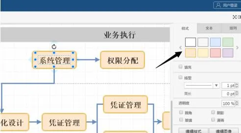 Word如何制作流程图，怎么能制作高逼格的专业流程图！