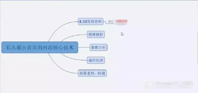 如何让百度图片抓取你网站图片，免费引流？
