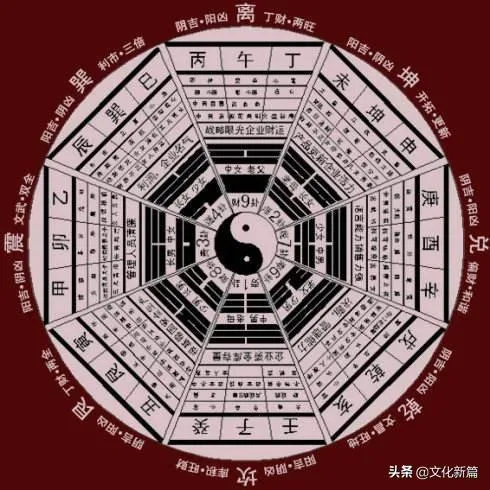 《易经》中的“元、亨、利、贞”是什么意思，原来这么简单