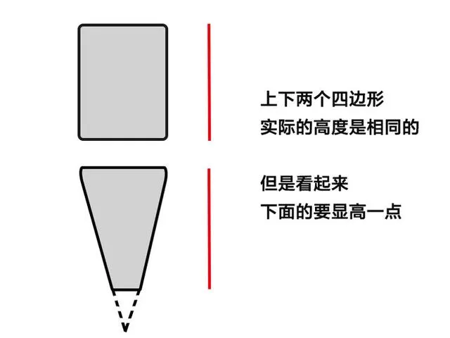 掌握这几点，小个子成功具备御姐范儿