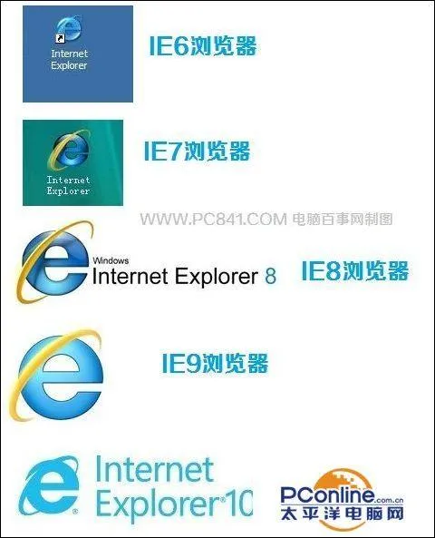 如何查看IE浏览器版本