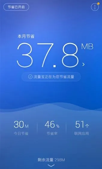 流量一直在超超超？这几款软件你一定用得着