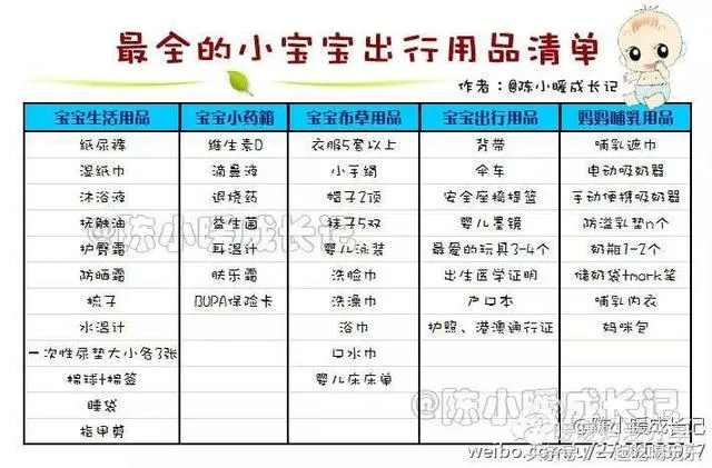 珠海长隆海洋公园游玩攻略