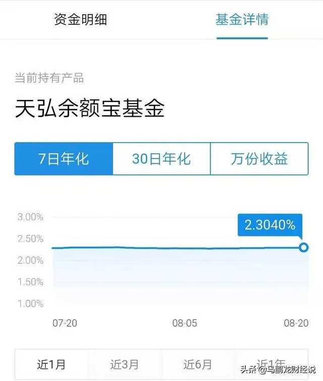 余额宝收益算法，简单计算大收益