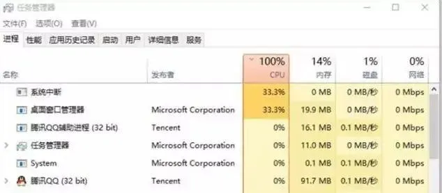 玩游戏cpu使用率100怎么办 | 电脑cpu莫名占用过高