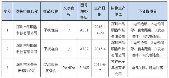 学习机什么牌子好,学习机品牌前十排行榜！