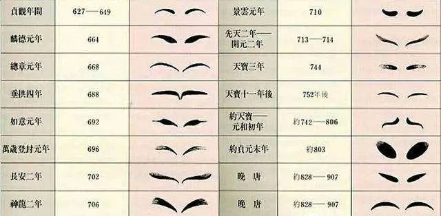 涨知识啦！关于螺子黛，你清楚这些吗？