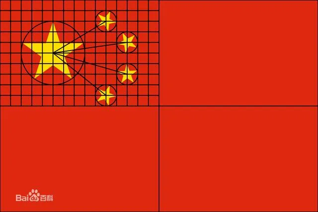 五星红旗的真正含义！