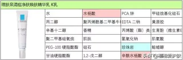 理肤泉祛痘系列怎么样？可以彻底根治脸上痘痘吗？
