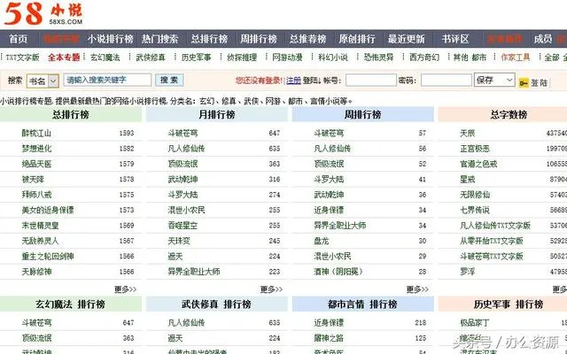 8个可以免费在线下载电子书的网站，每一个都非常强大！