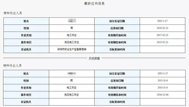 收藏！特种作业操作证的全部查询方式，看这一篇就够了！