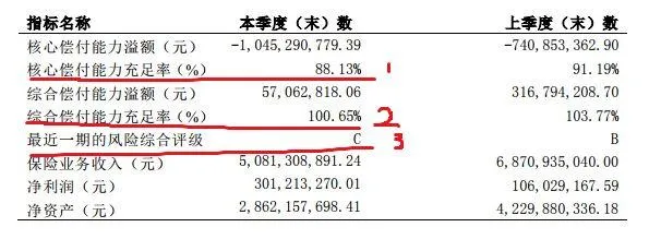 没想到，你是这样的百年人寿