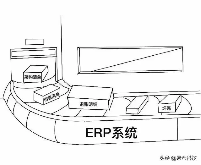 今天，你也被“查水表”了么