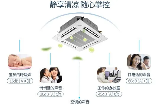 2018年中央空调品牌排名前五名，你买对了吗？