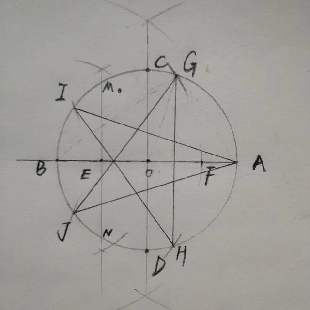 教你尺规作图画五角星！