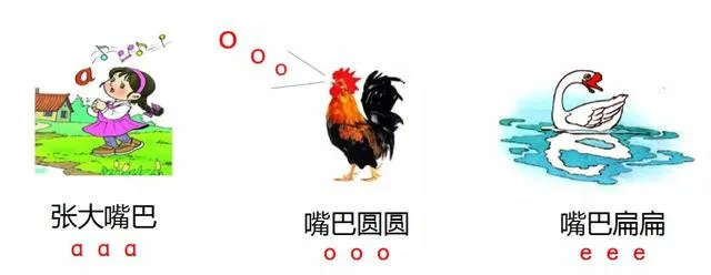 汉语拼音口诀来啦，单韵母、声母、复韵母全在这儿呢
