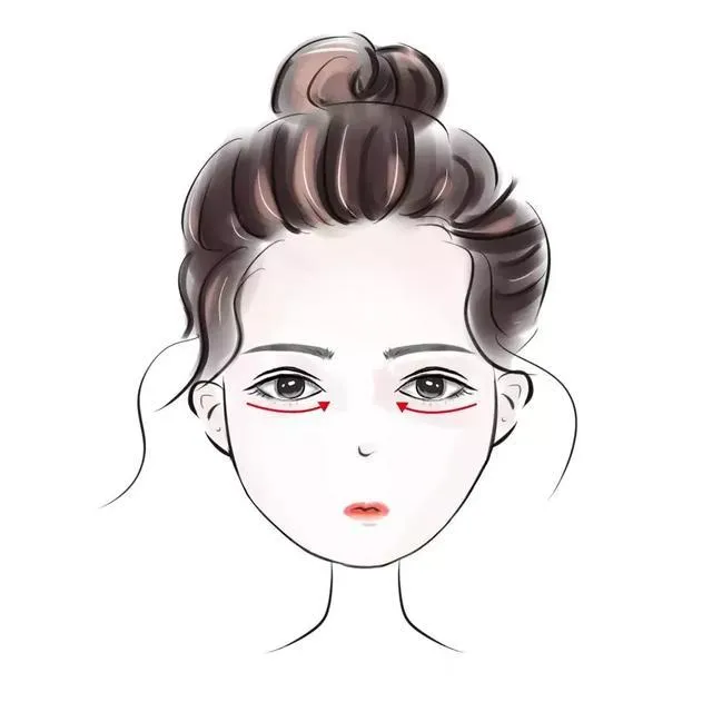不涂眼霜是罪，乱涂眼霜老十岁！教你正确的眼霜使用方法