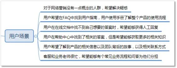 你所忽视的FAQ需求，其实并不鸡肋