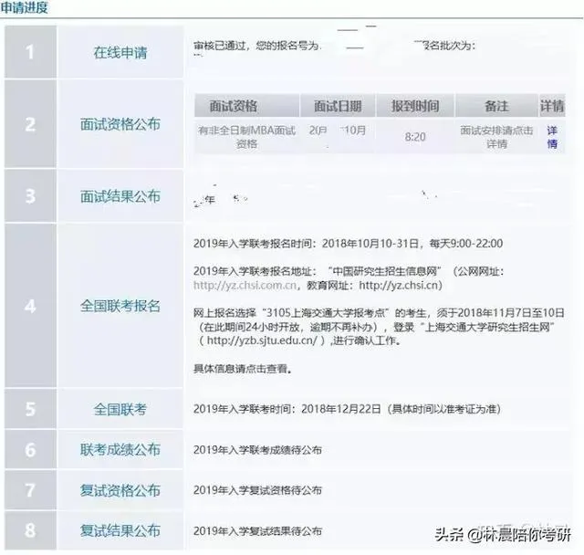 mba是什么意思 | 为什么这么多人都在考mb