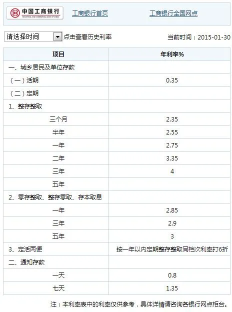 银行零存整取是什么意思？利息怎么算