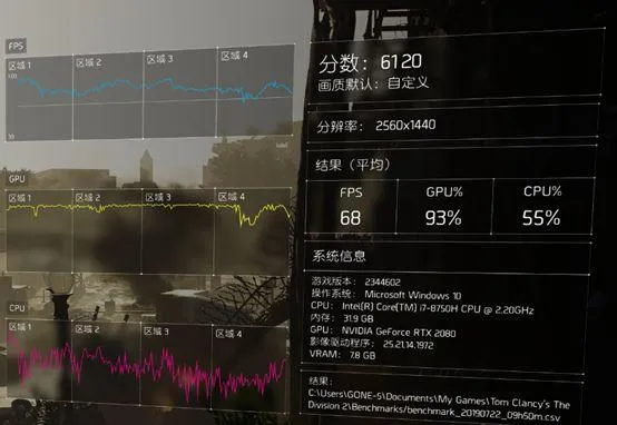 用价值上万的一体机玩3A大作是怎样的体验？
