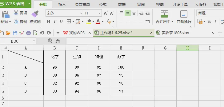 制作漂亮的Excel表格该有的技能：教你快速制作斜线表头！