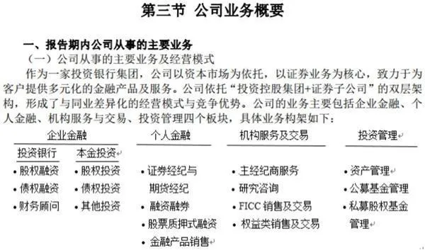 上市券商首份年报来了 申万宏源未来业务规划是亮点