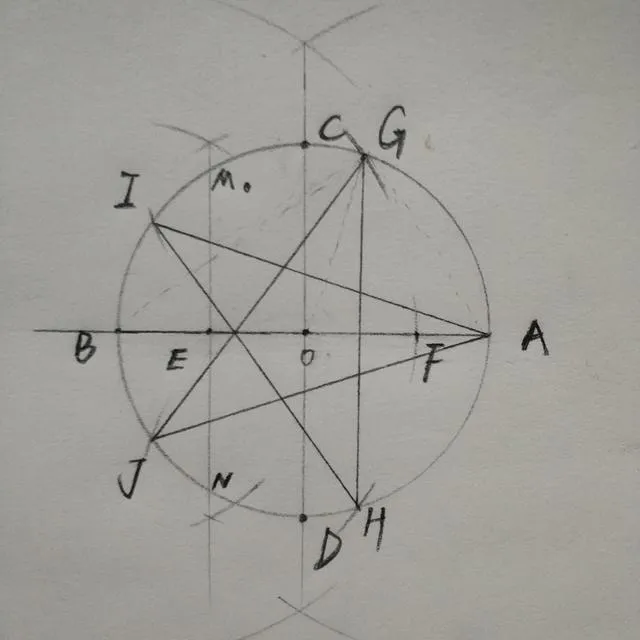 五角星怎么画标准 | 一笔画五角星的顺序