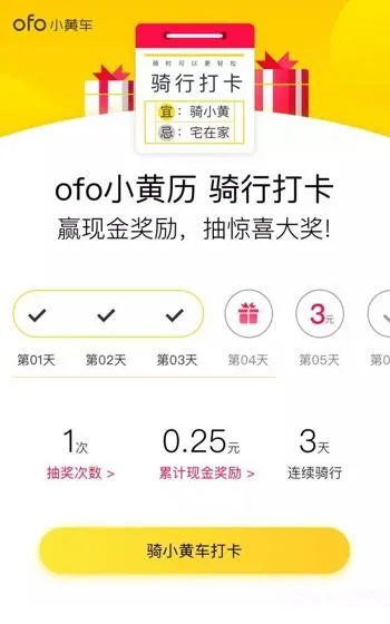 干货+案例｜深度解析，打卡签到怎样做才有效？