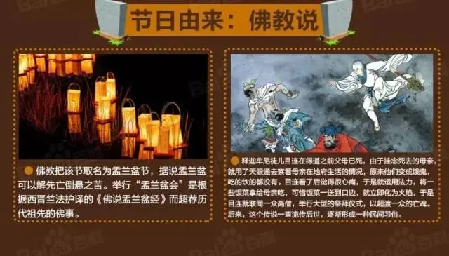 特殊节日“鬼节”，对于“7月14”你又知多少？