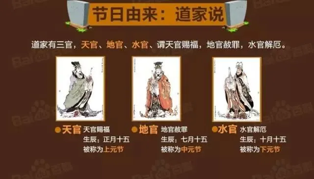 特殊节日“鬼节”，对于“7月14”你又知多少？