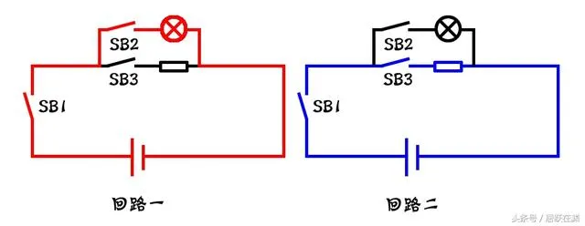 工作回路是什么意思 | 电线回路原理