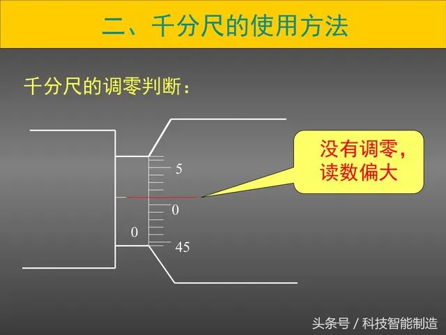 测量基础知识内部培训，千分尺的使用方法培训，你会用了吗