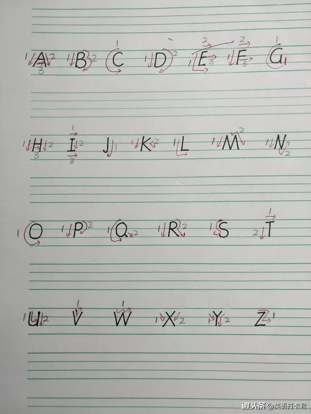 英语大写字母，小写字母和小写字母连写写法已发合集
