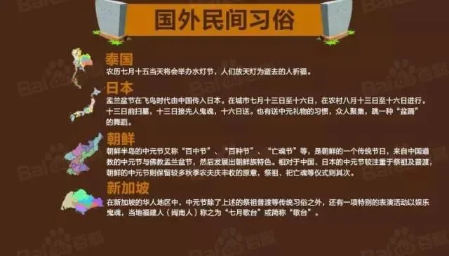 特殊节日“鬼节”，对于“7月14”你又知多少？