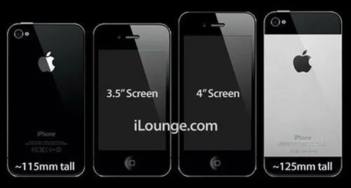 +iphone