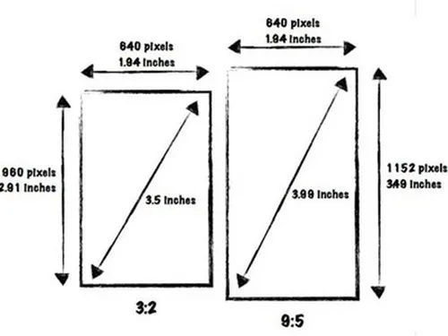 iphone5+