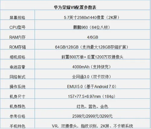 华为麦芒6荣耀