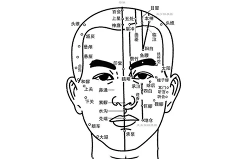 眼袋按摩