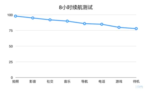 华为mate pro