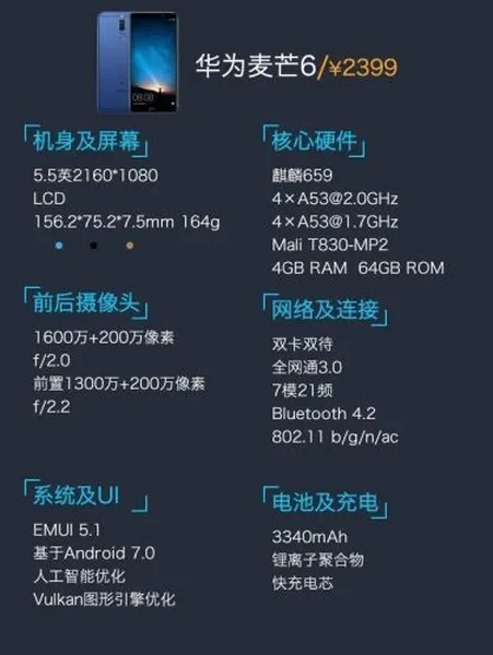 华为麦芒6+