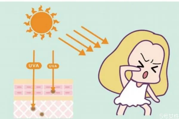 夏季应该怎么防紫外线 夏季防紫外线的方法