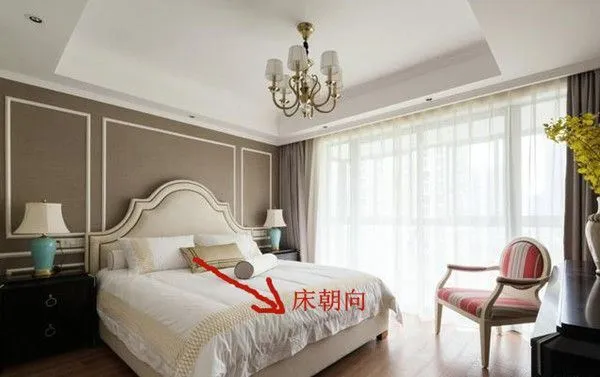 卧室床的朝向