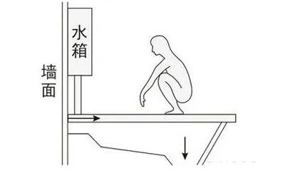 前排水蹲便器