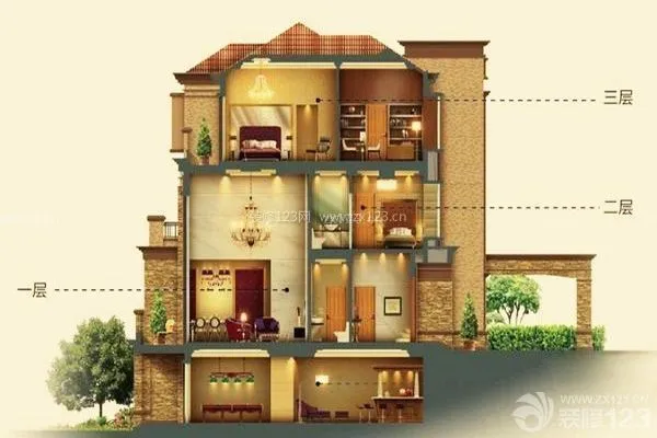 独栋别墅户型图 独栋别墅户型图